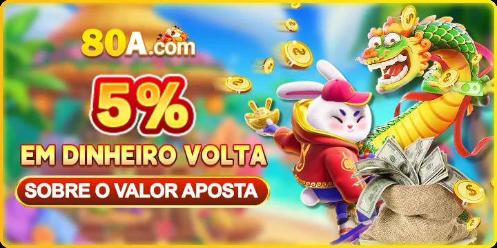 BetVision Slot